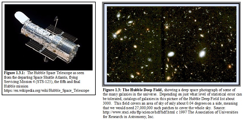 Hubble Telescope