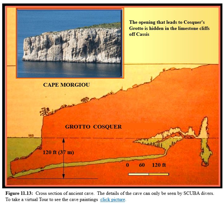 Cosquer Grotto