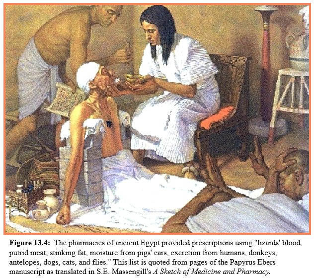 Egyptian Medicine