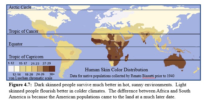 Latitude effect